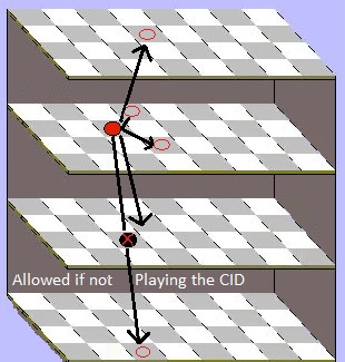 Capture without CID example